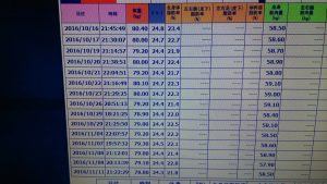 代替えテキスト